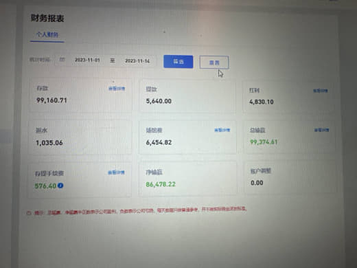 网友投稿：10月份19.8w负盈利不给发。2023.10.21号开通的...