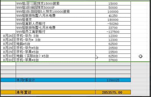 本公司特此澄清，此曝光不属实。英达22人团队是自己组织人员来跟公司谈合...