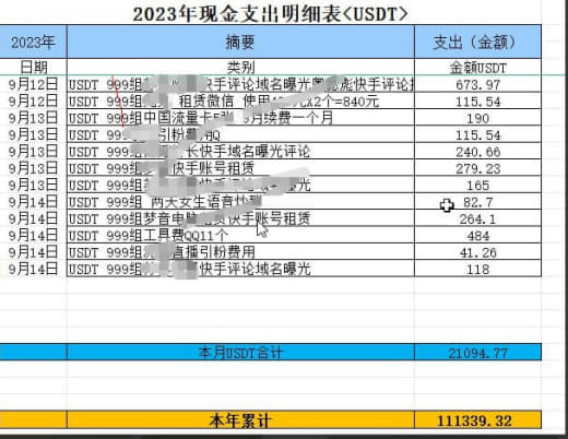 本公司特此澄清，此曝光不属实。英达22人团队是自己组织人员来跟公司谈合...